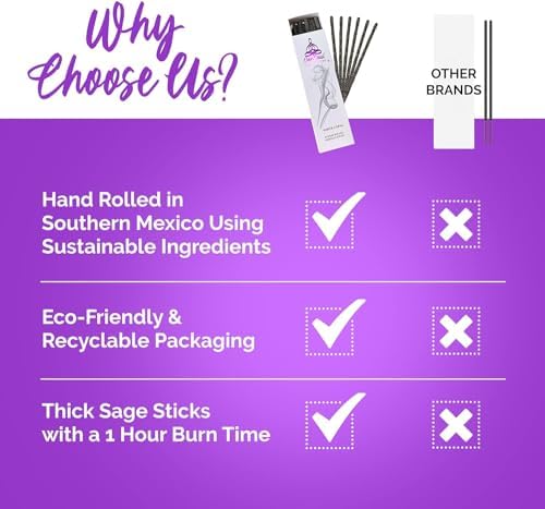 Lavender Vanilla Incense Sticks with Metatrons Cube Design Pack of 20