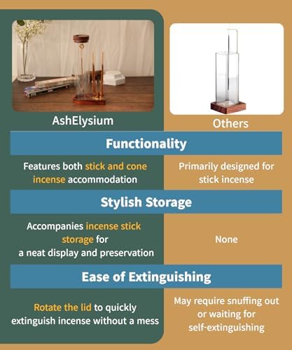 AshElysium Incense Burner Holder for Sticks and Cones