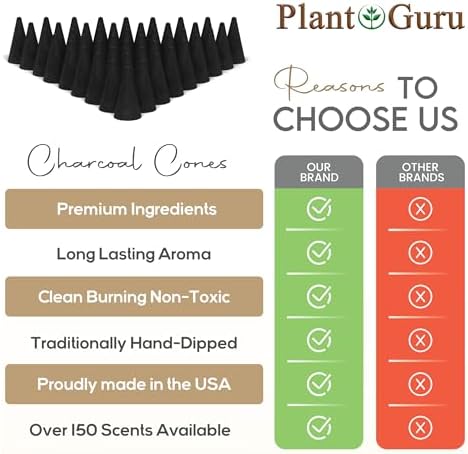 Lavender Charcoal Incense Cones 1 Inch 50 Pack Handmade Hand Dipped