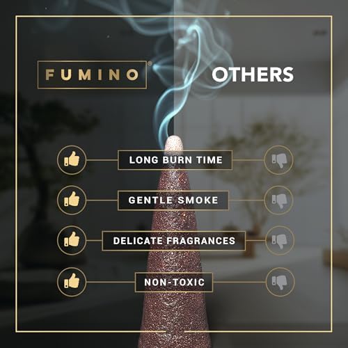 Fumino Incense Cones Tropical Multipack 6 Boxes 90 Pieces