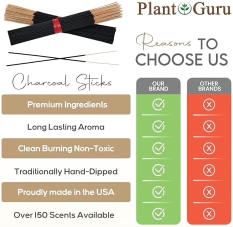 Plant Guru Opium Incense Sticks 11 Bundle