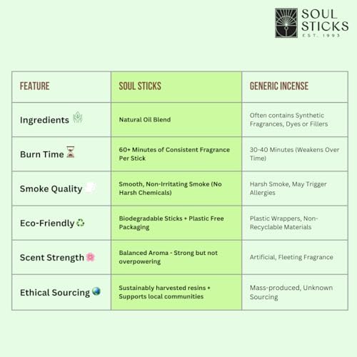Soul Sticks Premium Incense Sticks 90g Pack