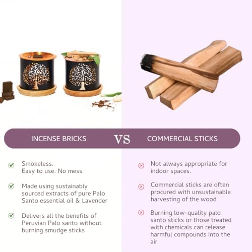 Palo Santo Lavender Smokeless Incense Bricks Refill