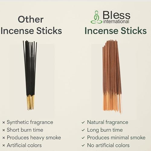 Bless-Citronella Natural Handmade Incense Sticks