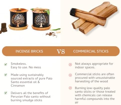 Palo Santo Cinnamon Smokeless Incense Bricks Refill 3x9 Bricks Aromatherapy Smudging Natural Air Fresheners