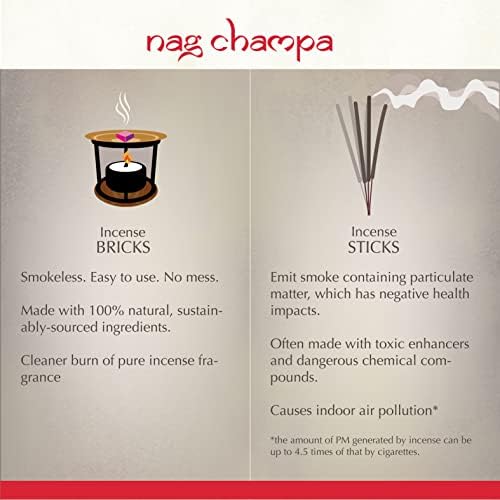 Aromafume Nag Champa Incense Bricks Refill Pack 3x9