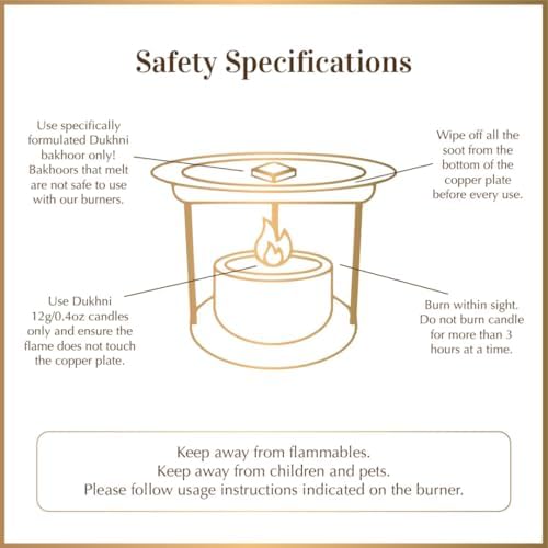Sandal Bakhoor Set by Dukhni 2 x 9 Pieces Smokeless Burner