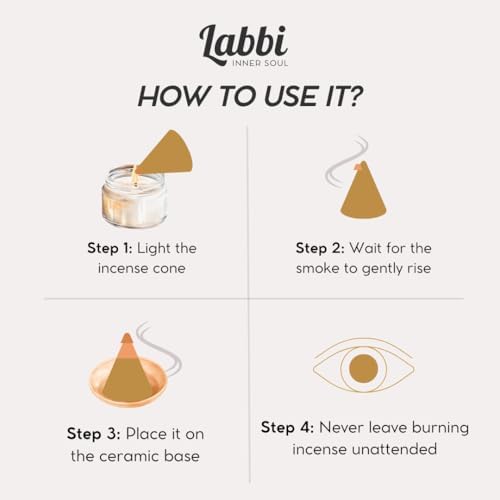 LABBI Natural Incense Cones - 20 Lavender Sage Fragrance for Relaxation and Meditation