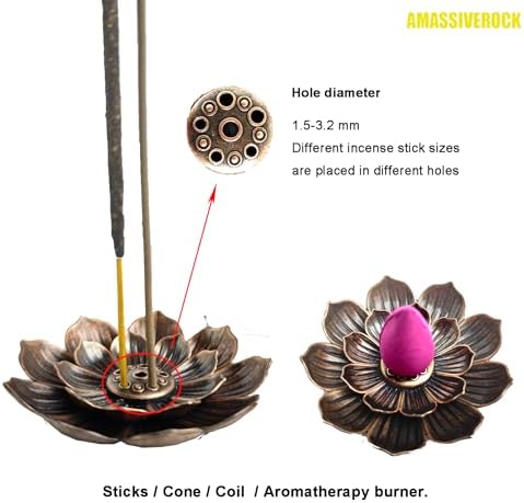 Citronella Incense Cones 50 Pack With Backflow Holder