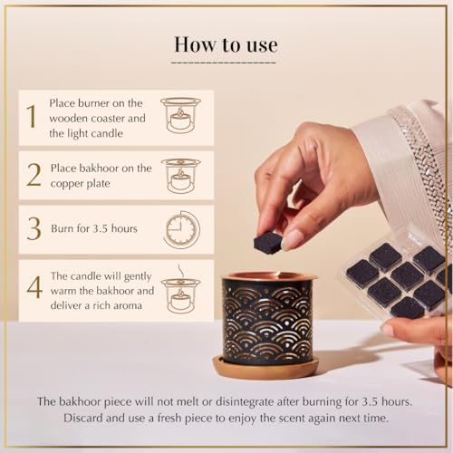 Sandal Bakhoor Set by Dukhni 2 x 9 Pieces Smokeless Burner