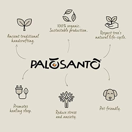 PALOSANTO - Palo Santo Incense Powder - 80Gr - Natural Stress Relief