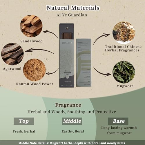 Enerchi Bad Energy Cleansing Incense Sticks 20 Pack Organic Stress Relief Meditation Friendly