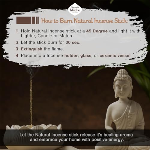Sagrada Madre 8 pcs Natural Citronella Orange Incense Sticks
