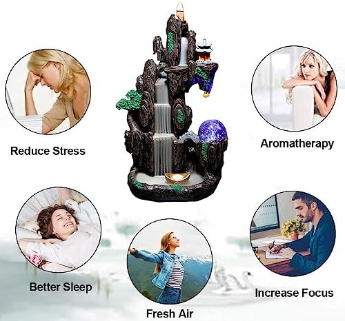 Semli Backflow Incense Holder Waterfall Burner Home Decor