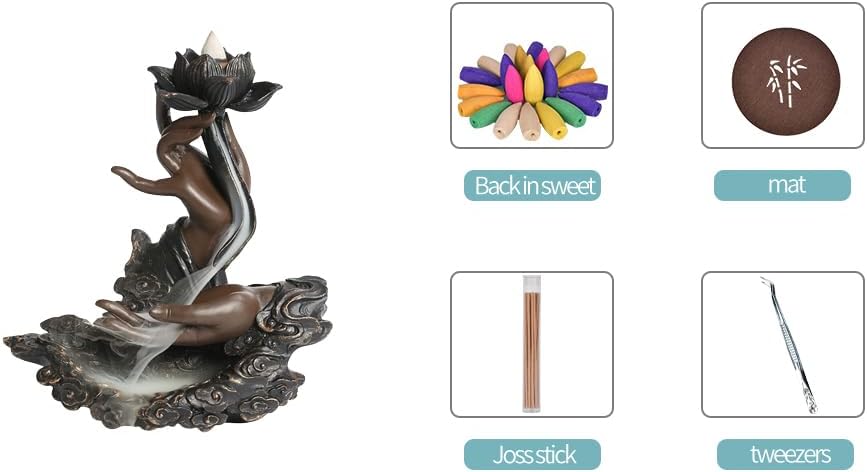 Jessie Backflow Incense Burner Set