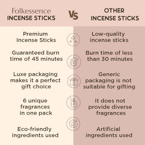 Folkulture Fall Incense Sticks with Holder Set of 6