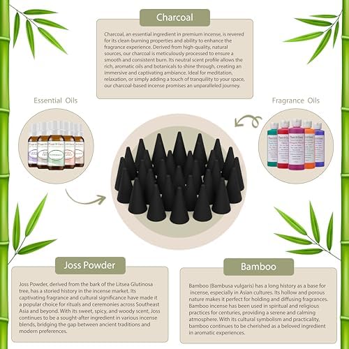 Lavender Charcoal Incense Cones 1 Inch 50 Pack Handmade Hand Dipped
