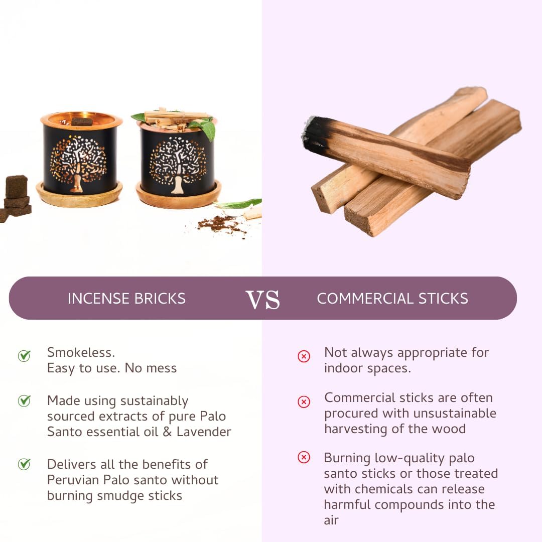 Palo Santo Lavender Smokeless Incense Bricks Refill