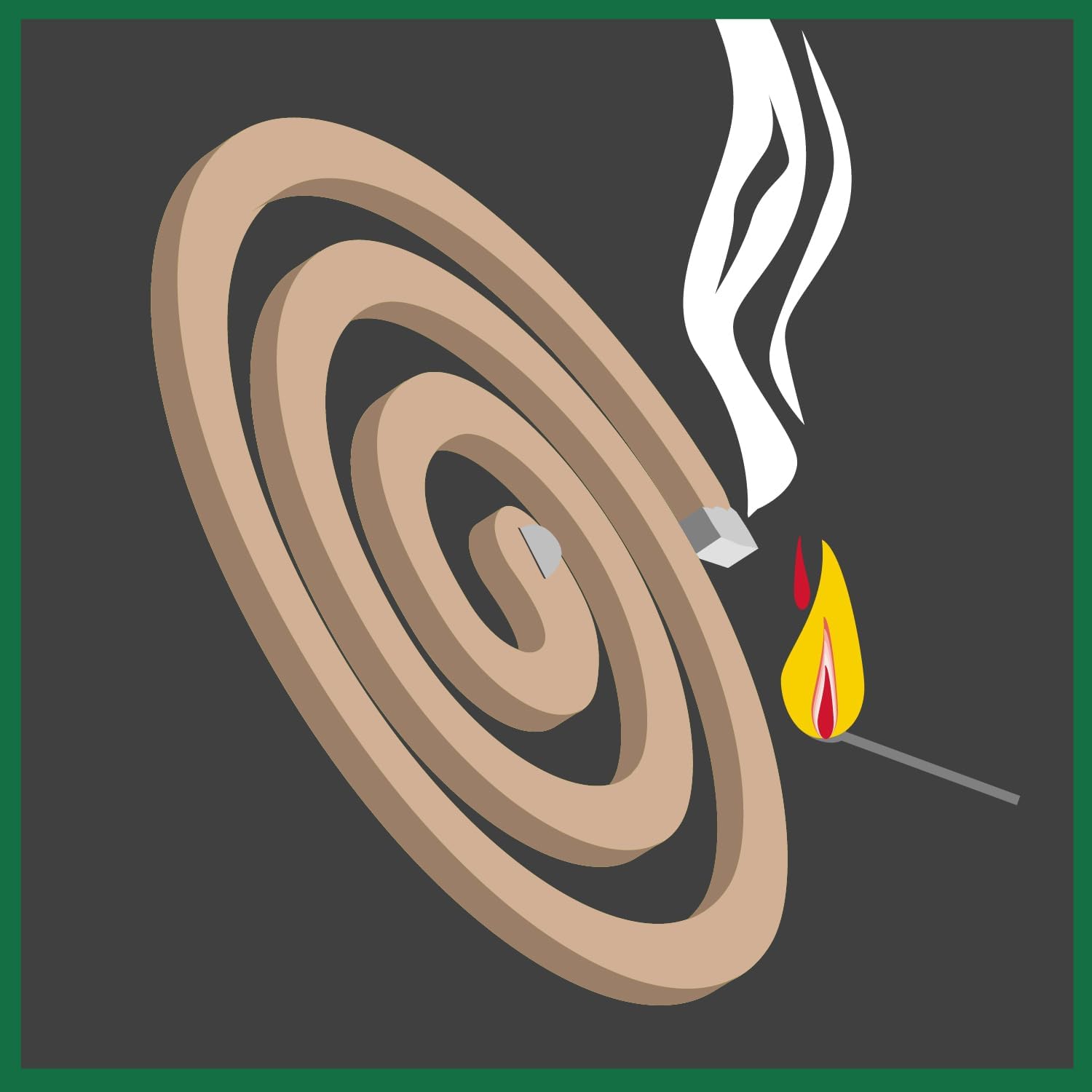 PIC Citronella Coils 6 Pack 24 Total