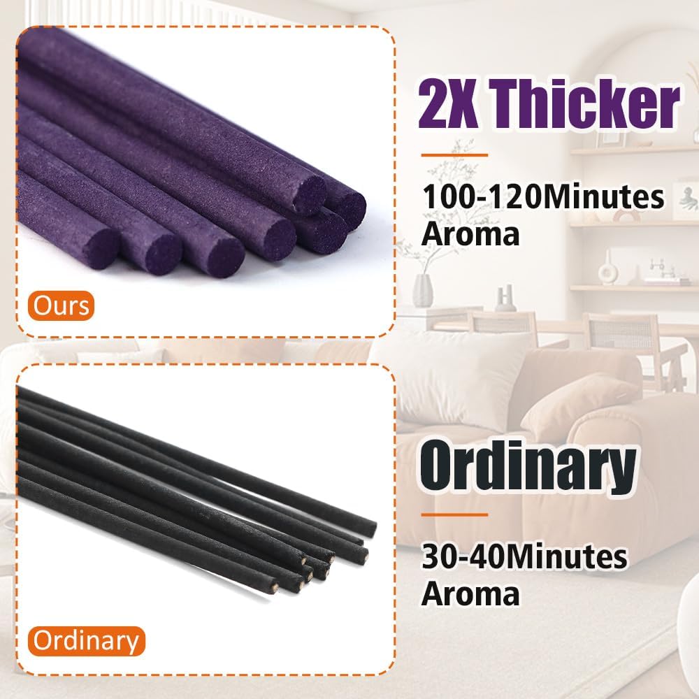 Thick Incense Sticks 120 Minutes Lavender Scented