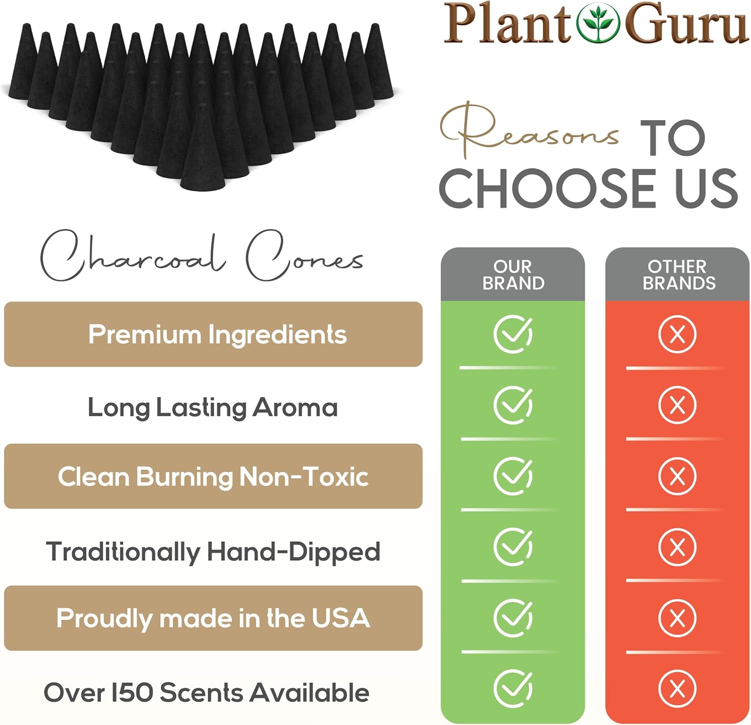 Lavender Charcoal Incense Cones 1 Inch 50 Pack Handmade Hand Dipped