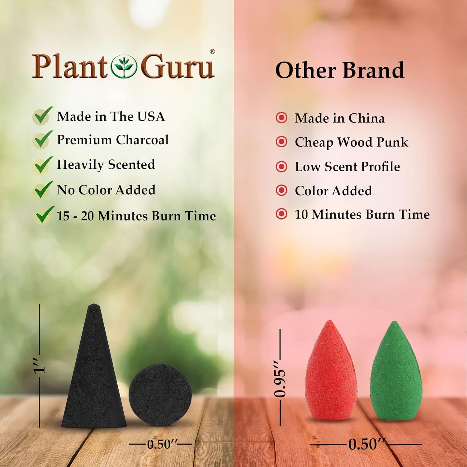 Frankincense Myrrh Charcoal Incense Cones 100 Pack