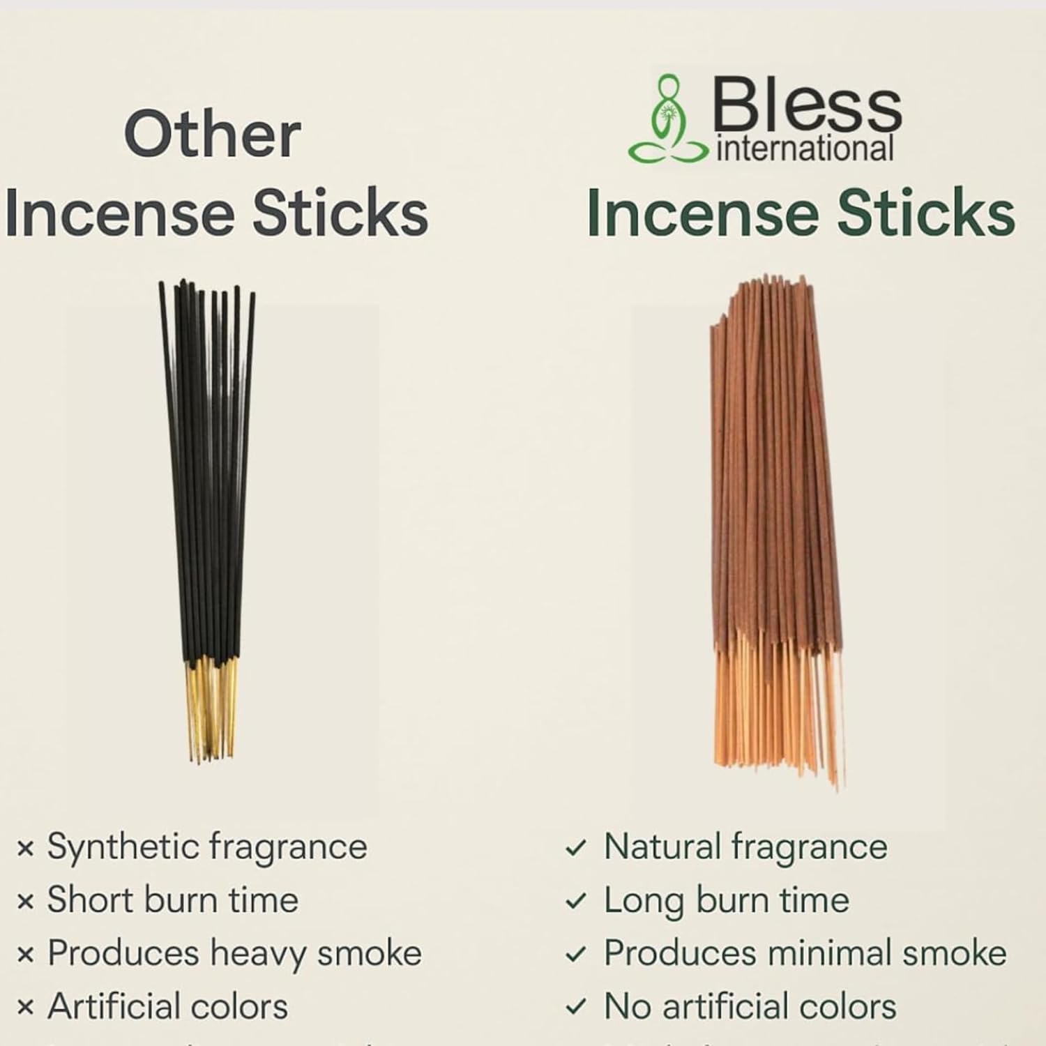 Bless-Citronella Natural Handmade Incense Sticks