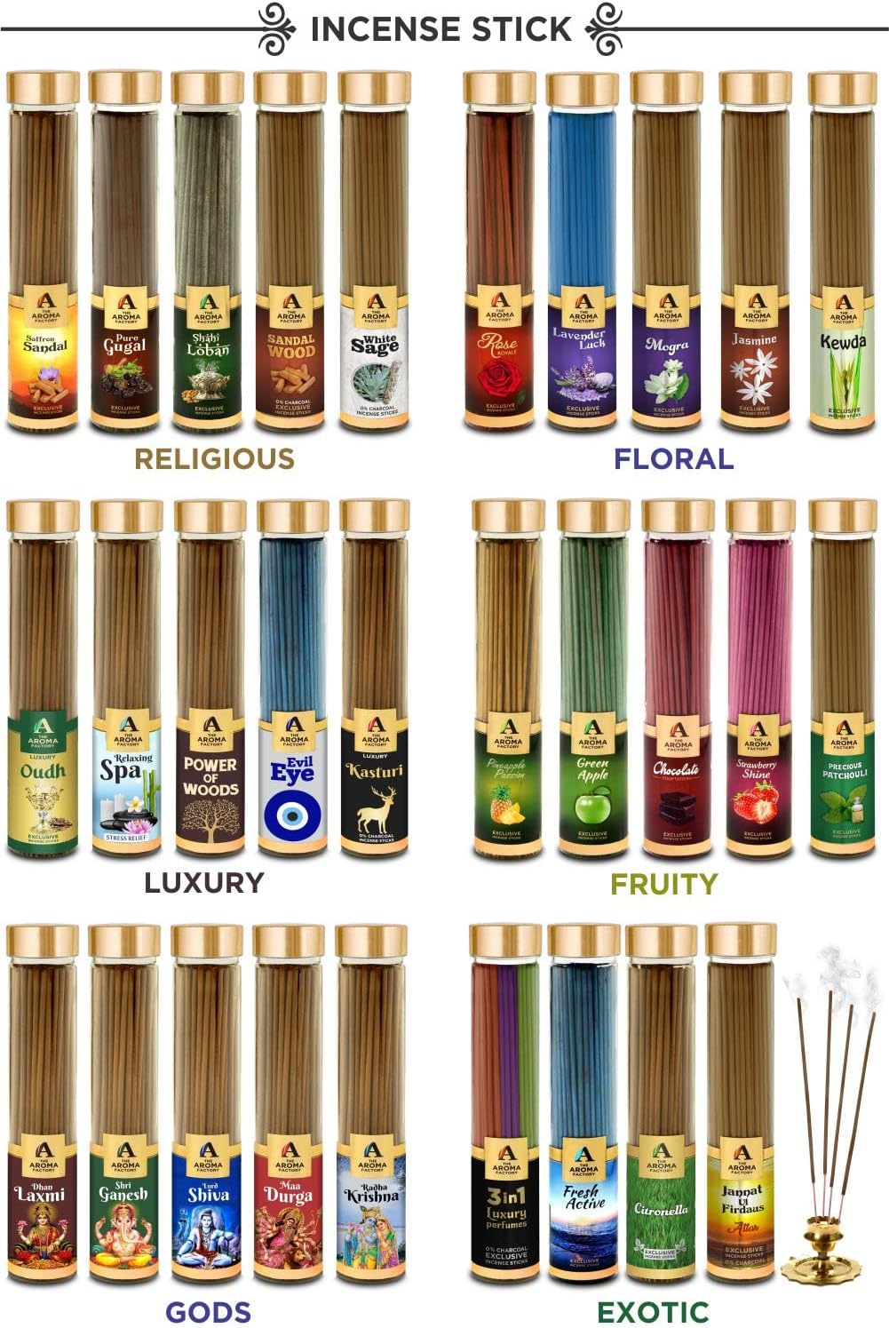 The Aroma Factory Incense Dhoop Cone Lavender 1 Bottle x 30 Cones