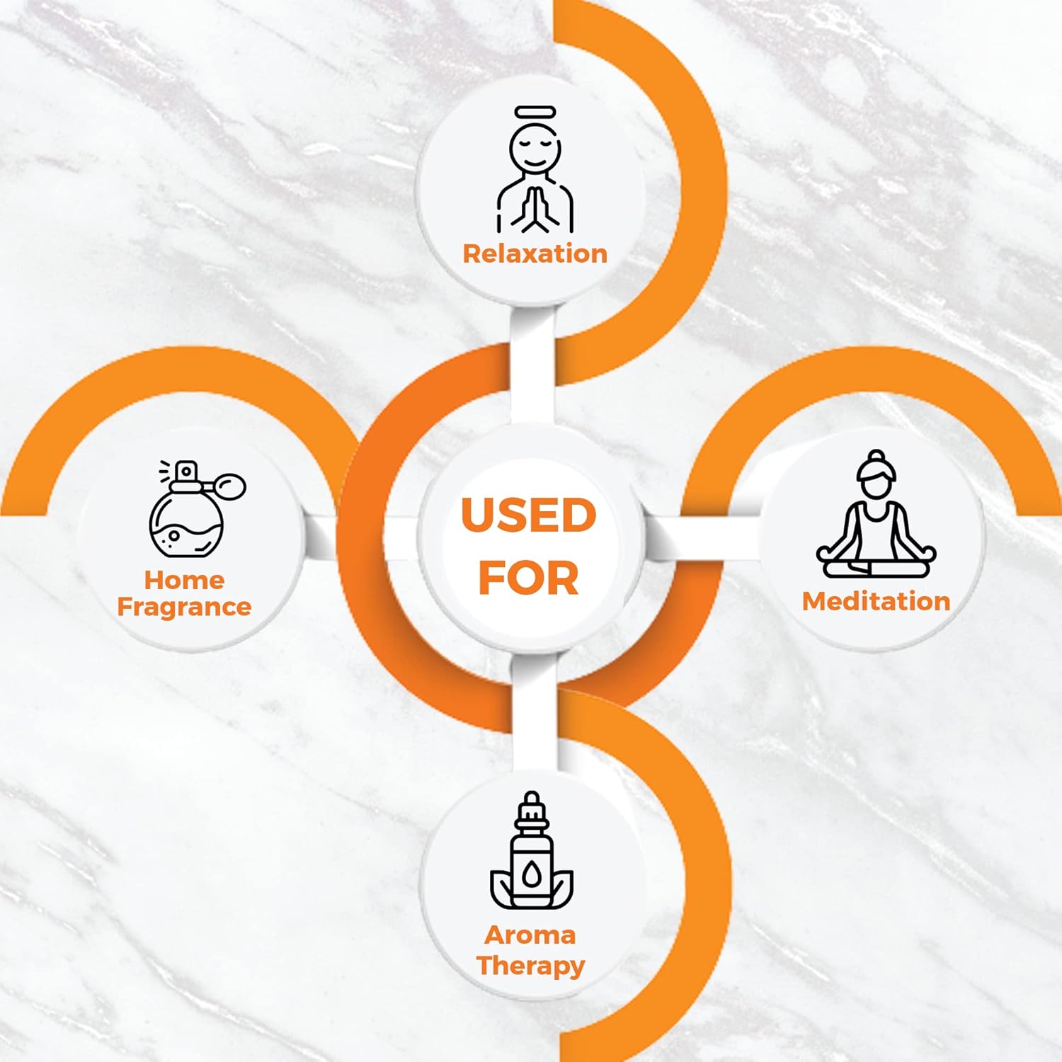 HEM Assorted Incense Sticks 6 Packs - Aromatherapy for Air Purifier Meditation and Relaxation