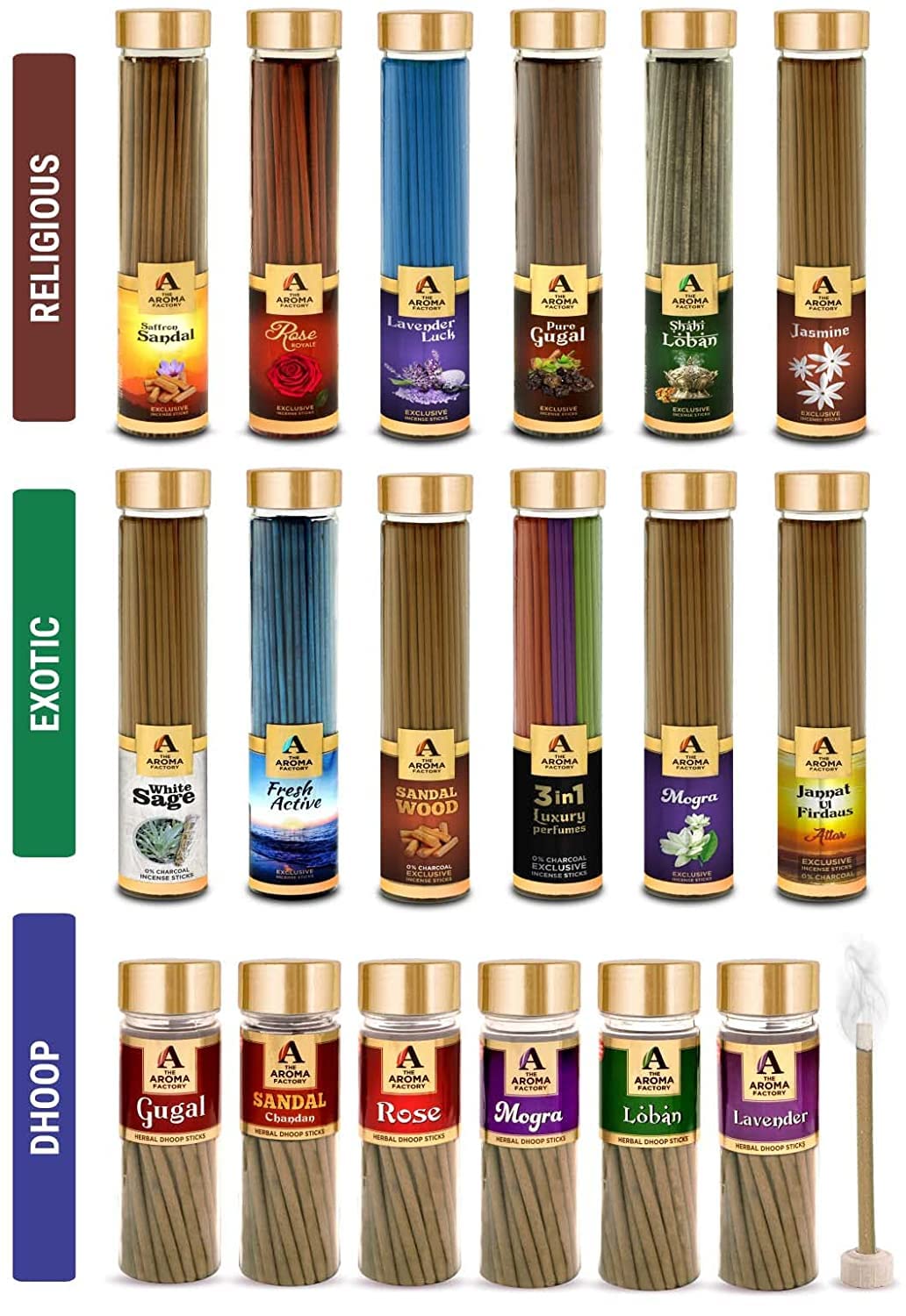 The Aroma Factory Exclusive Giftpack with Jute Bag
