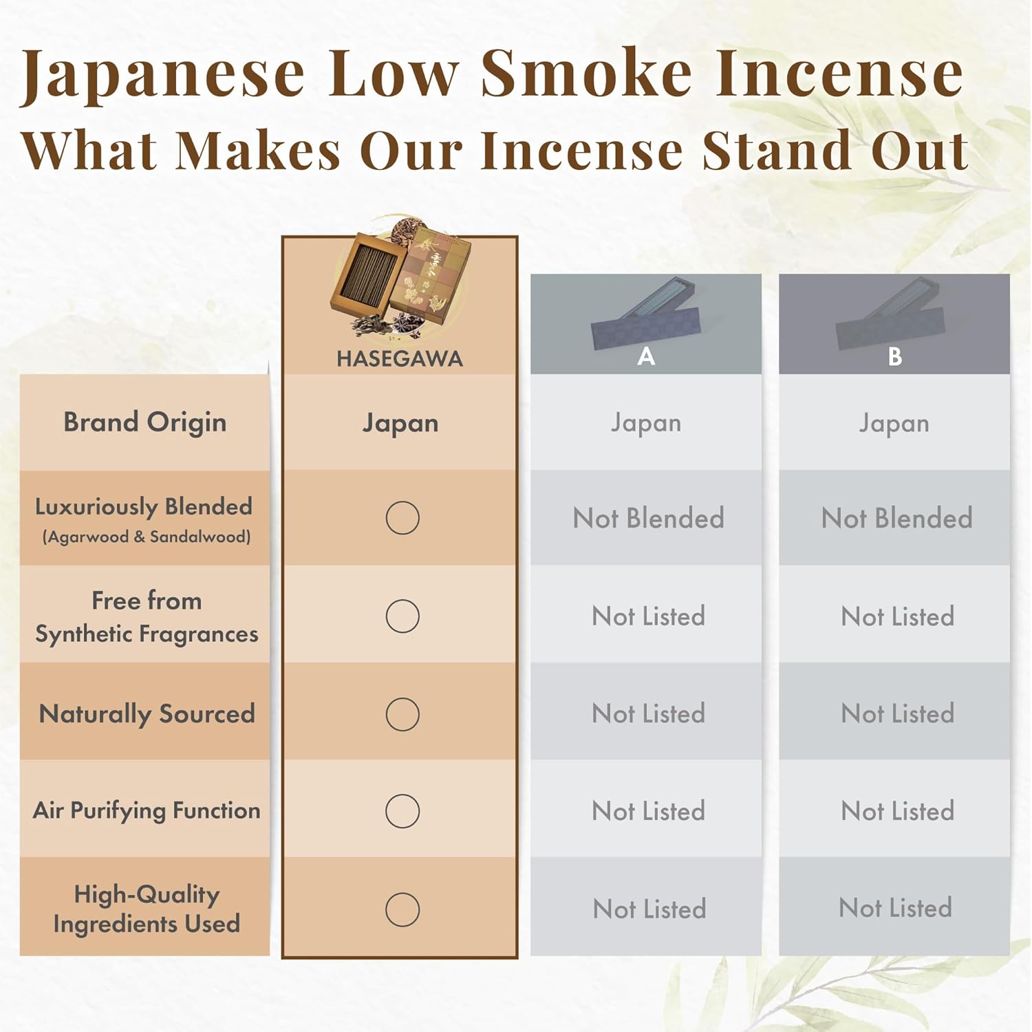 Hasegawa Forever Now - Mini Essence Smoky Aroma Incense Sticks