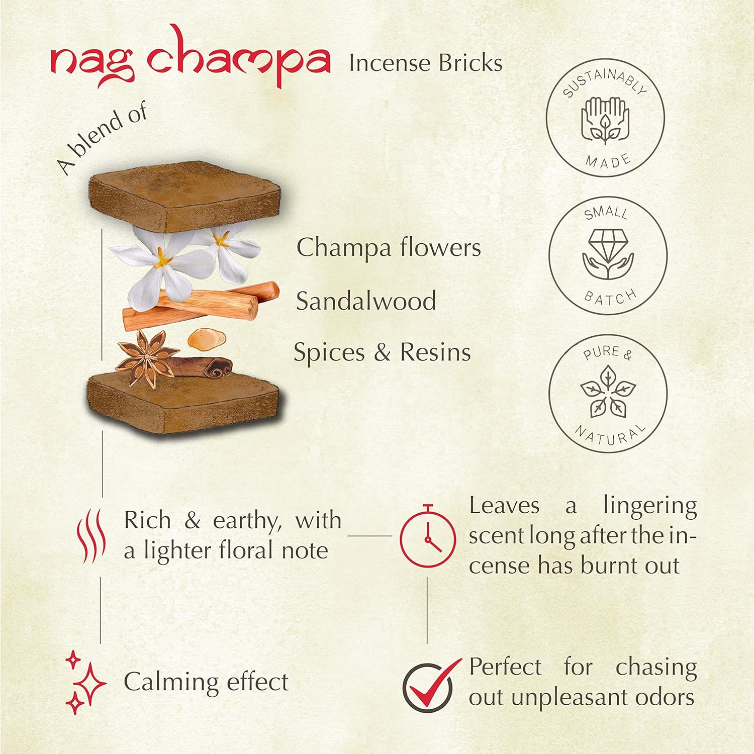 Aromafume Nag Champa Incense Bricks Refill Pack 3x9